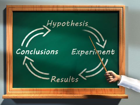 Picture of the Scientific Method